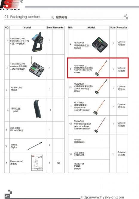Hovedbilde FS-SPD01 Telemetry ...