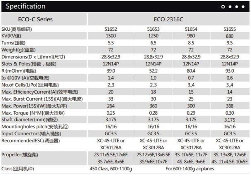 Dualsky ECO 2316C V2 980KV 72gram