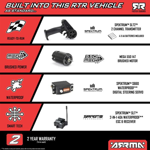 1/10 Fury SC 2WD RTR inkl Batteri og Lader